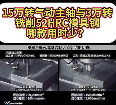 高速氣動主軸