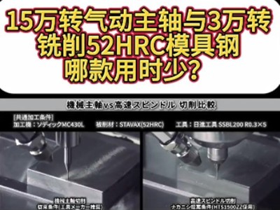 15萬轉氣動主軸與3萬轉銑削52HRC模具鋼哪款用時少？