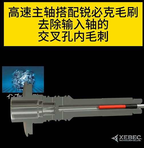 銳必克陶瓷研磨刷
