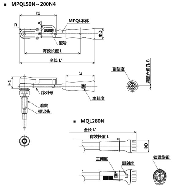 MPQL50N～200N4尺寸圖 