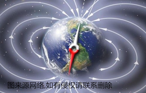 地磁磁場