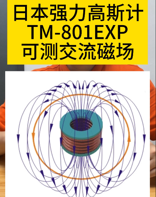 高斯計