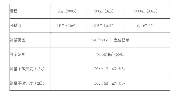 高斯計產品參數