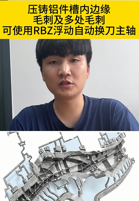 RBZ浮動自動換刀主軸