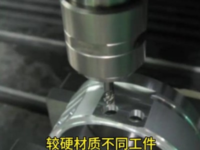 較硬材質(zhì)去毛刺、鉆孔、銑削的多用性大扭矩高速電主軸