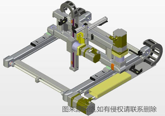 xyz模組