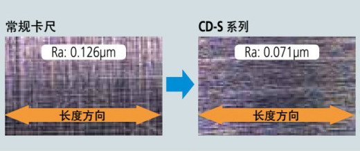 日本三豐太陽能數顯卡尺500-444... 