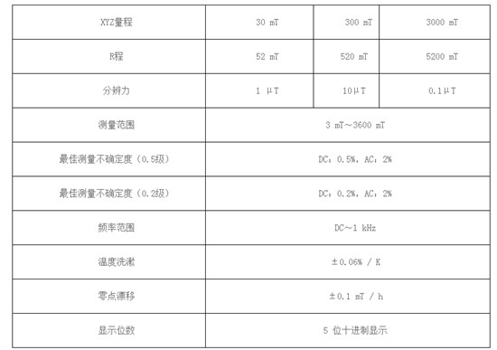 產品規格_副本