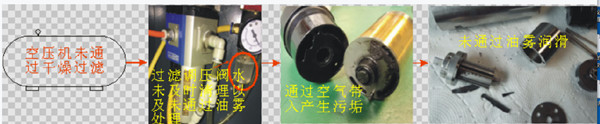 氣動(dòng)主軸損壞圖片