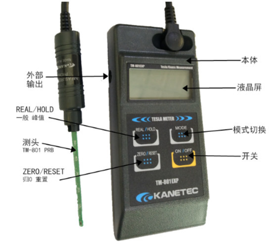 TM-801exp高斯計