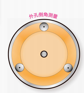 外形倒角測量 