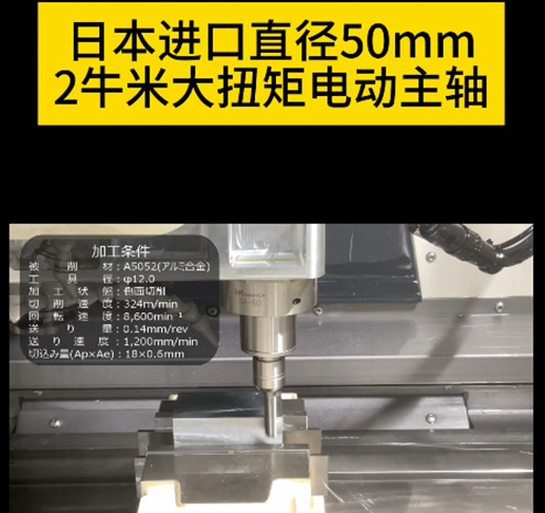NAKANISHI高速電主軸