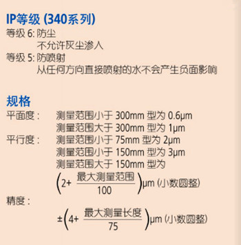 規格 