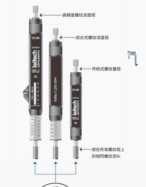螺紋深度規