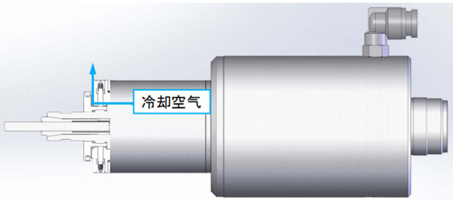 釋放粉塵