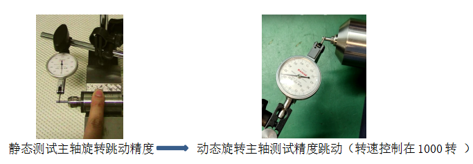 分板機主軸