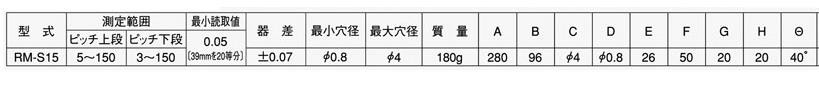 產品參數