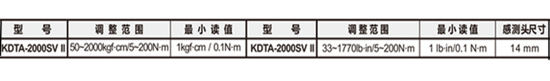 日本中村數顯扭力檢測儀KDTA-SV Ⅱ參數