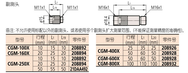 副測頭 