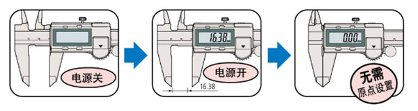 日本三豐ABSOLUTE數(shù)顯卡尺500-151-30... 