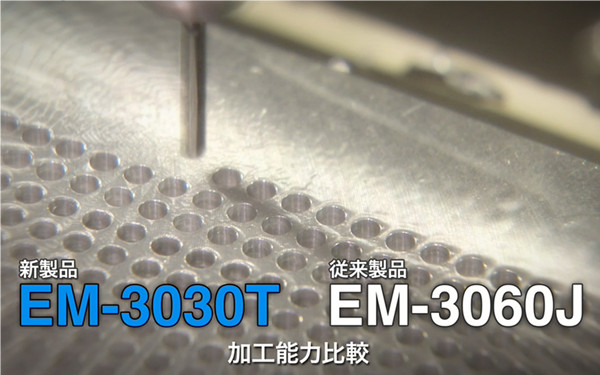 大扭矩高速電主軸馬達