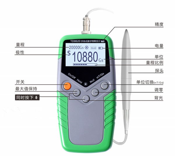 TD8620數字特斯拉計01 