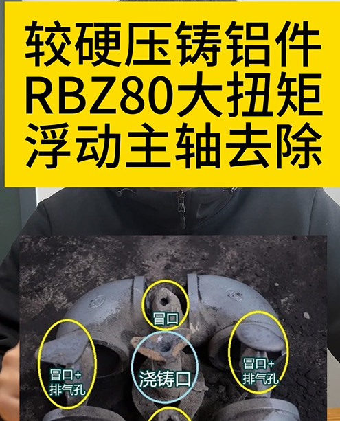 RBZ浮動主軸