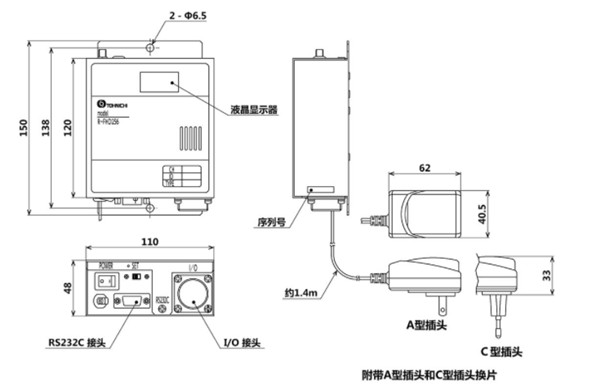 R-FHD256尺寸圖 