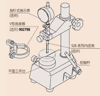 內(nèi)徑表臺架215-120-10 