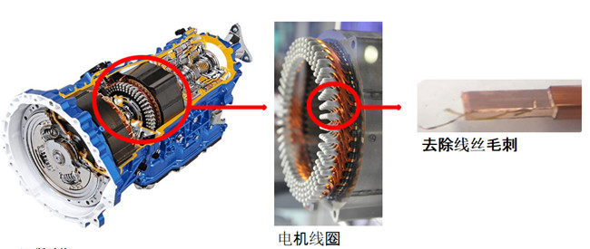電機線圈去毛刺