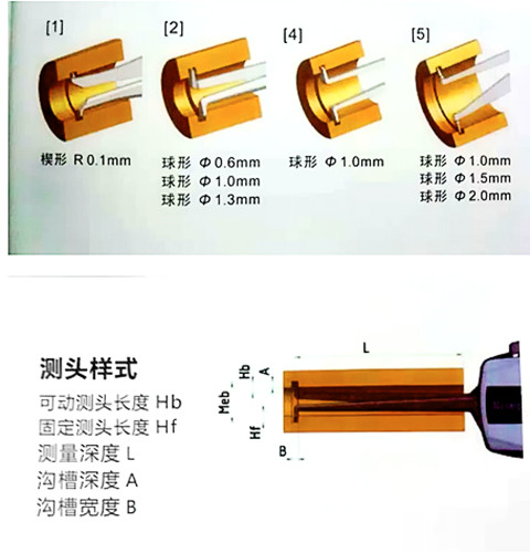 德國kroeplin內卡規(guī)H102測頭 