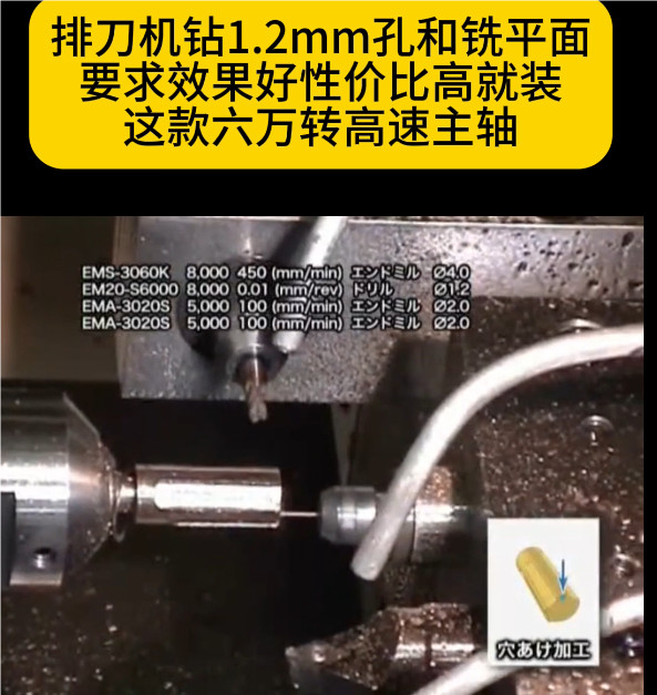 高速電主軸
