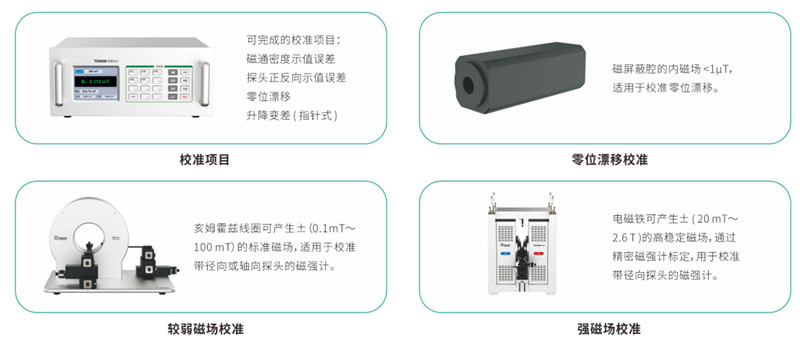 主要應用 