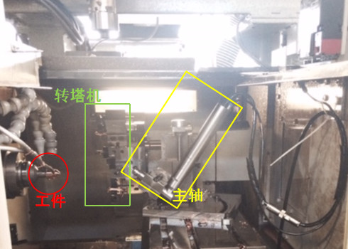 加工方案圖片