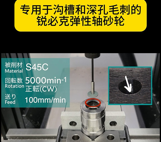 銳必克彈性軸