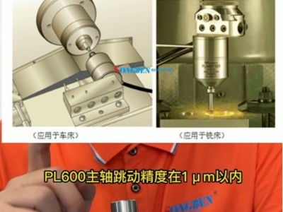 想知道內孔端面磨削用的哪款NAKANISHI氣動主軸嗎？