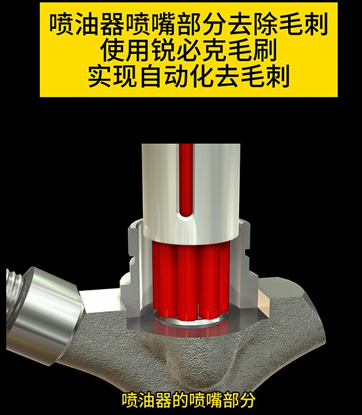 銳必克陶瓷研磨刷