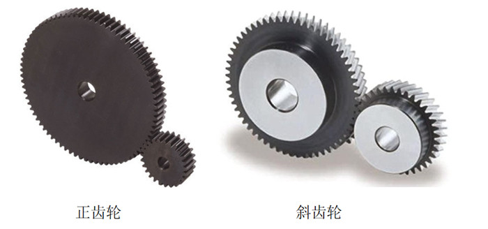 汽車齒輪