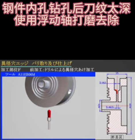 RBZ浮動軸