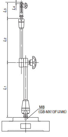 GB-MX13F尺寸圖 
