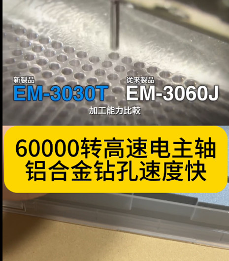 高速電主軸