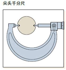 尖頭千分尺