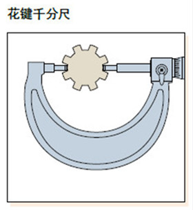 花鍵千分尺