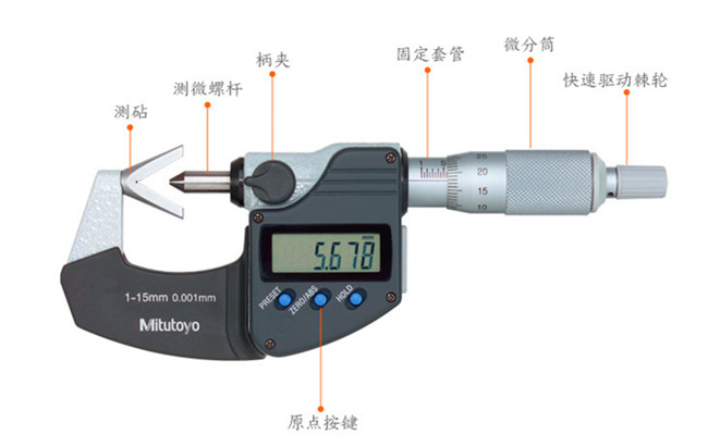日本三豐V型測砧千分尺314-251-30示意圖