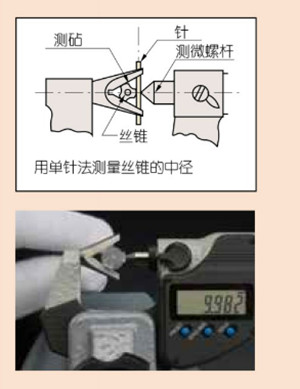日本三豐V型測砧千分尺314-251-30案例圖