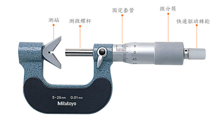 日本三豐V型測砧千分尺114-121說明圖