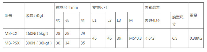 日本強力小型磁性表座MB-CX尺寸圖