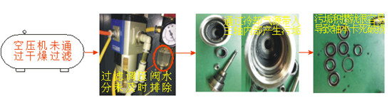 檢測圖