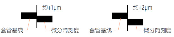 標準型千分尺2