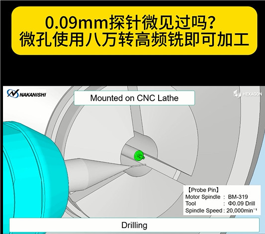 NAKANISHI高頻銑